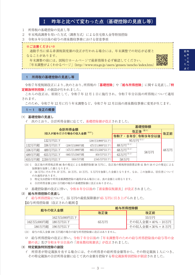 改正年末調整