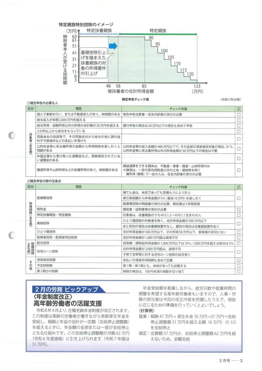税理士事務所通信2026年1月号ページ3