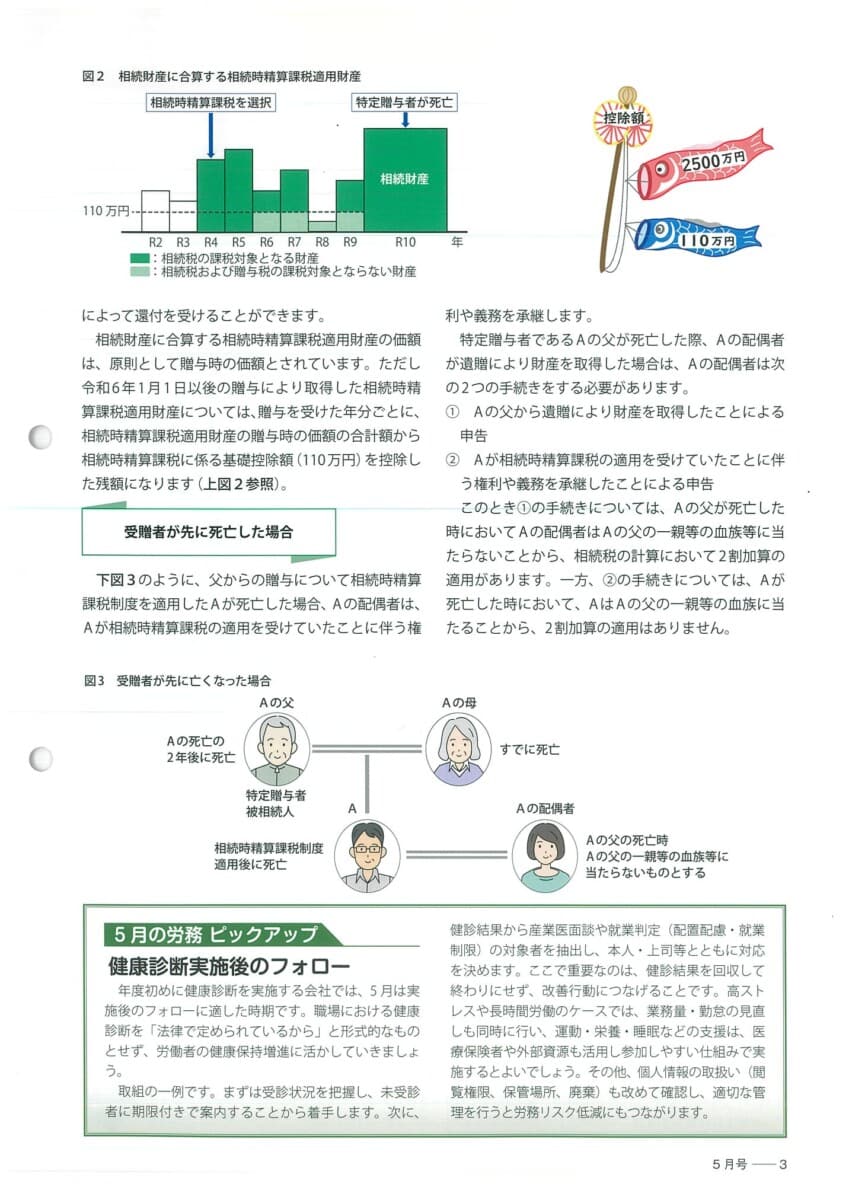 税理士事務所通信2026年4月号ページ3